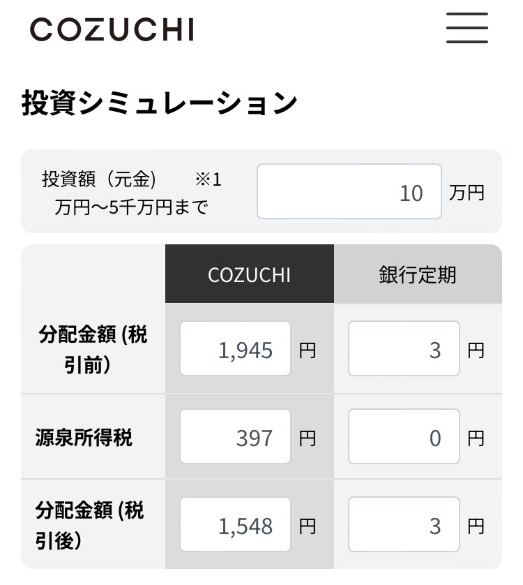COZUCHI投資シミュレーション