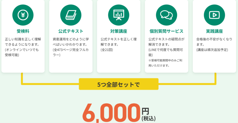 資産運用検定　受験料