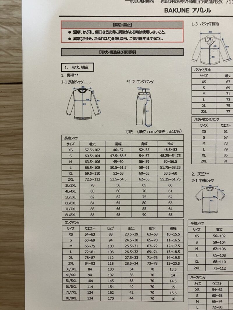 BAKUNE説明書