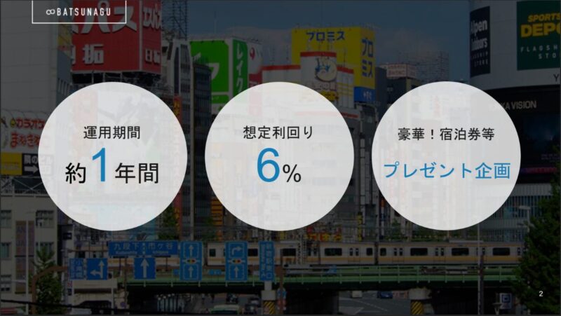 BATSUNAGU 24号ファンド