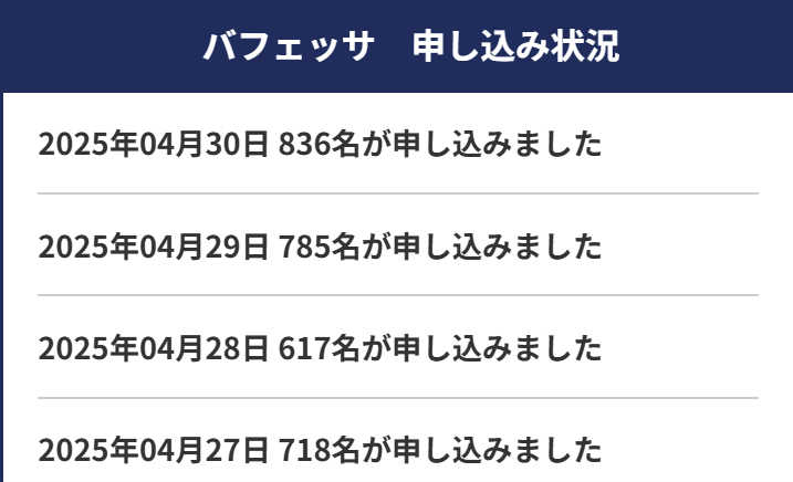 バフェッサ申込状況