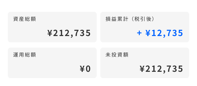 みんなの年金　配当金